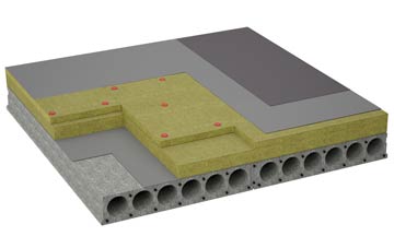 considerations of Ramsgill flat roofing insulation